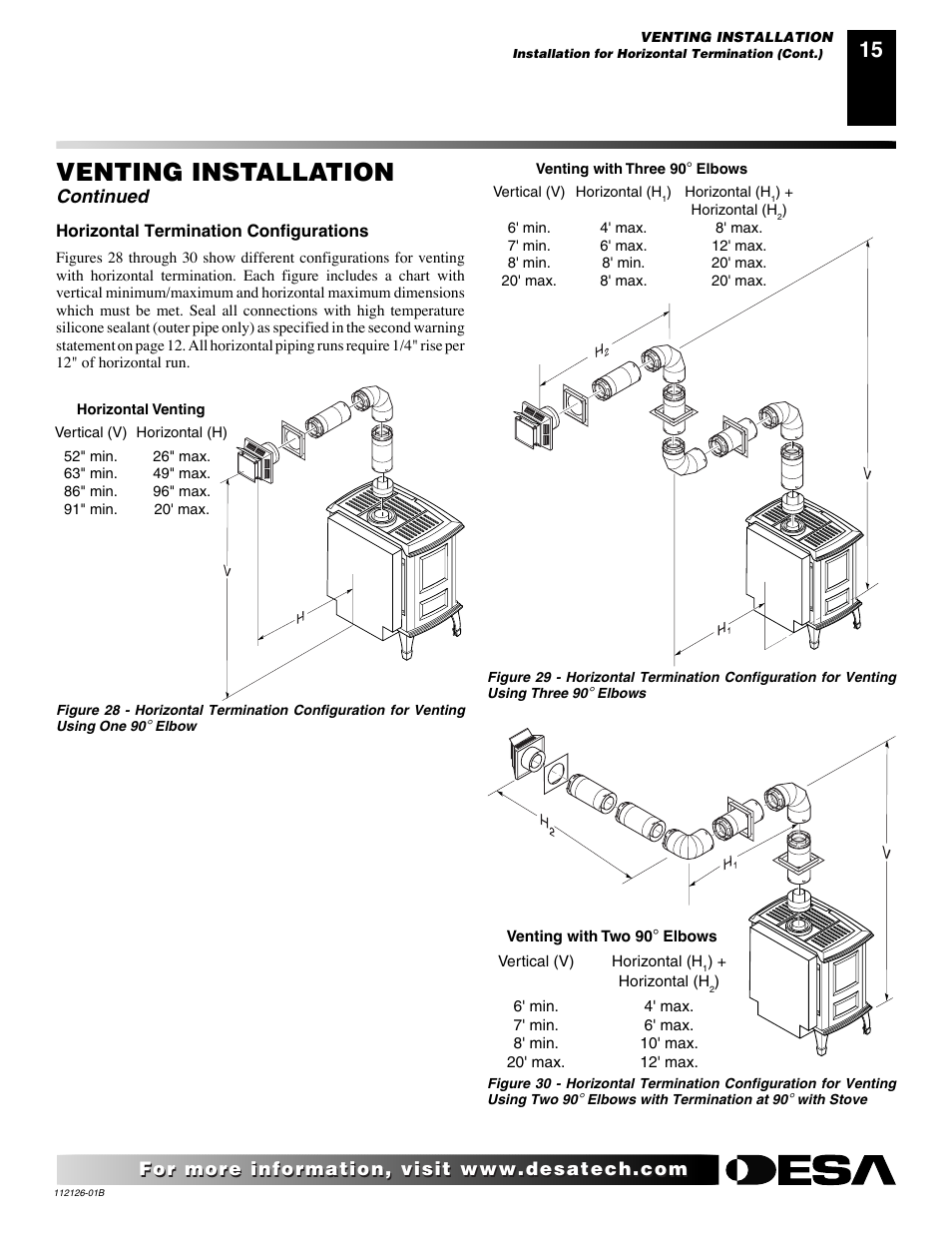 Venting installation, Continued | Desa SDVBPD User Manual | Page 15 / 42