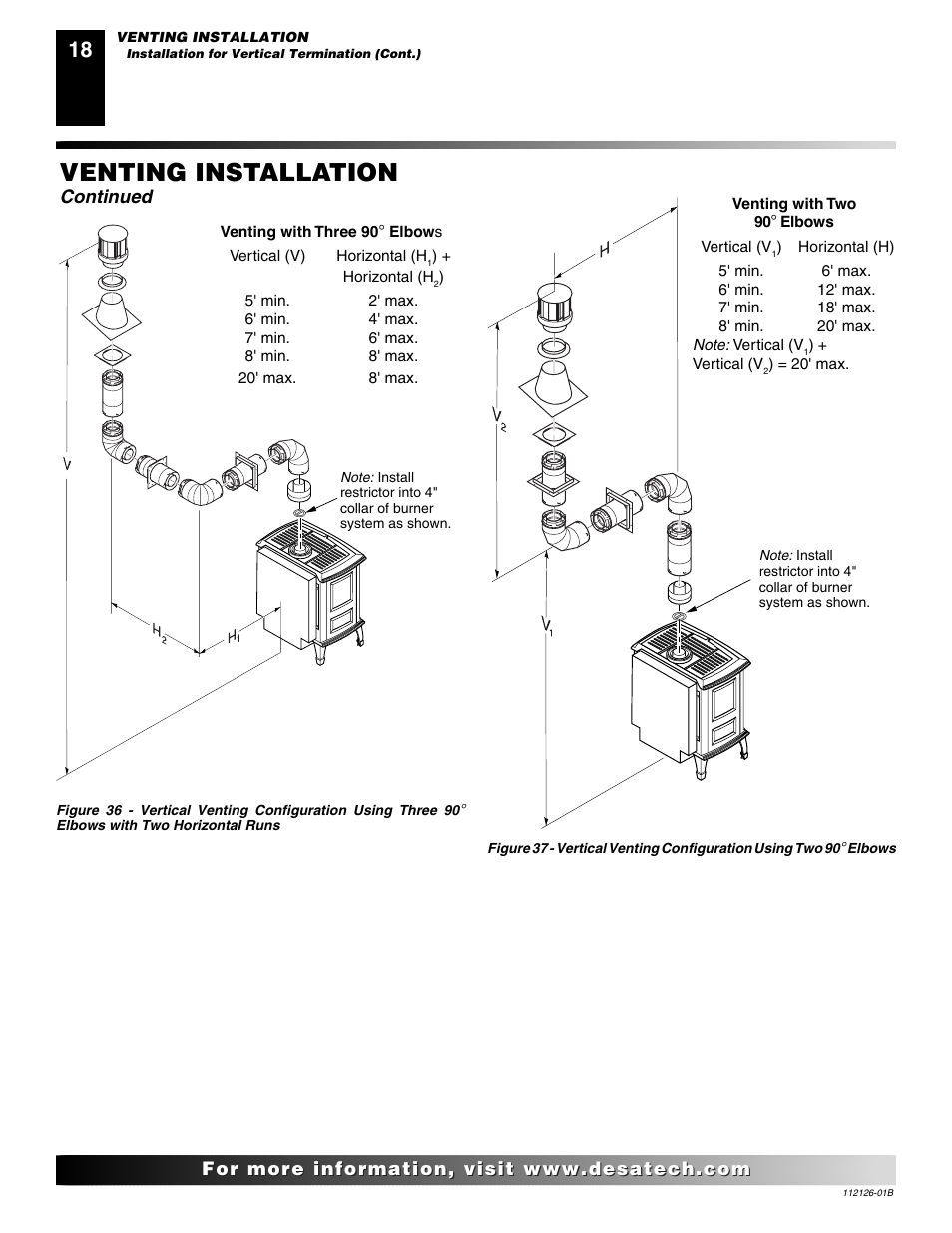 Venting installation, Continued | Desa SDVBPD User Manual | Page 18 / 42