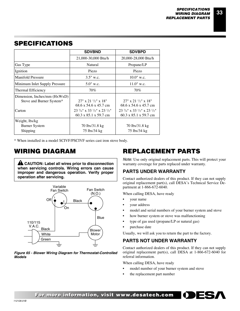 Wiring diagram, Specifications, Replacement parts | Parts under warranty, Parts not under warranty | Desa SDVBPD User Manual | Page 33 / 42