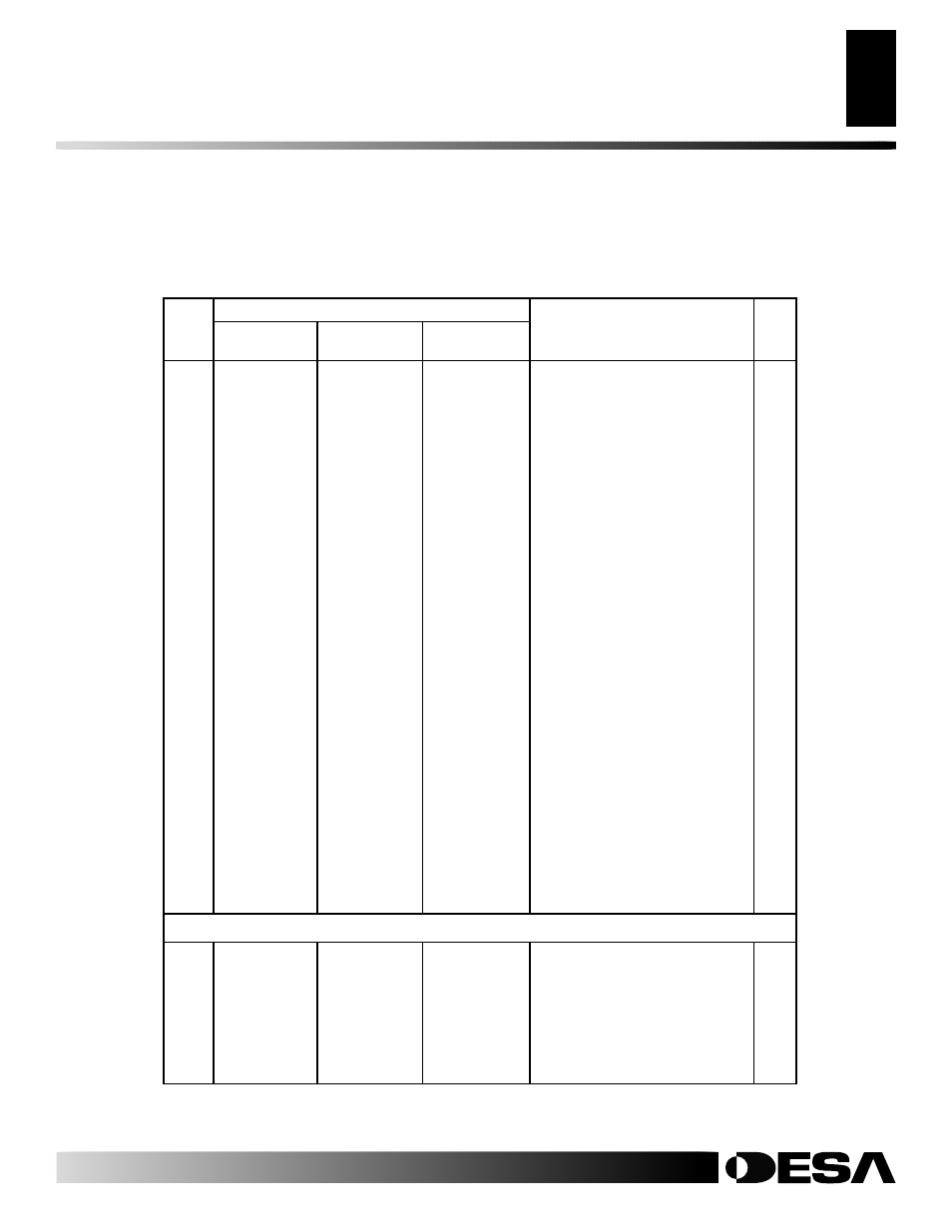 Parts list, Variable manually-controlled | Desa CGD3930N User Manual | Page 27 / 40