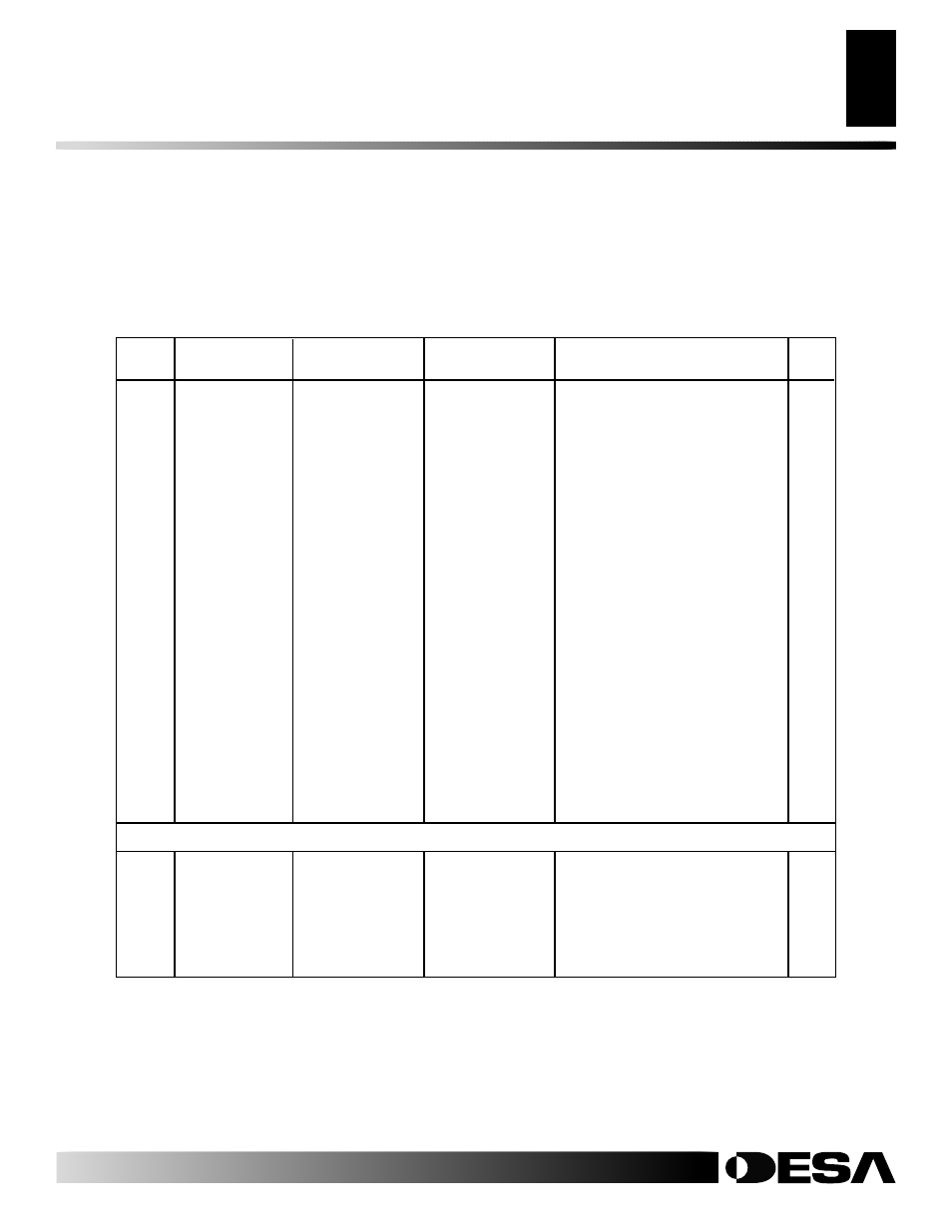 Parts list | Desa CGD3930N User Manual | Page 29 / 40