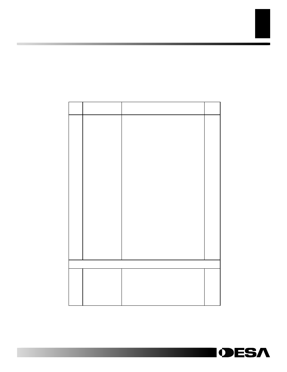 Parts list | Desa CGD3930N User Manual | Page 31 / 40