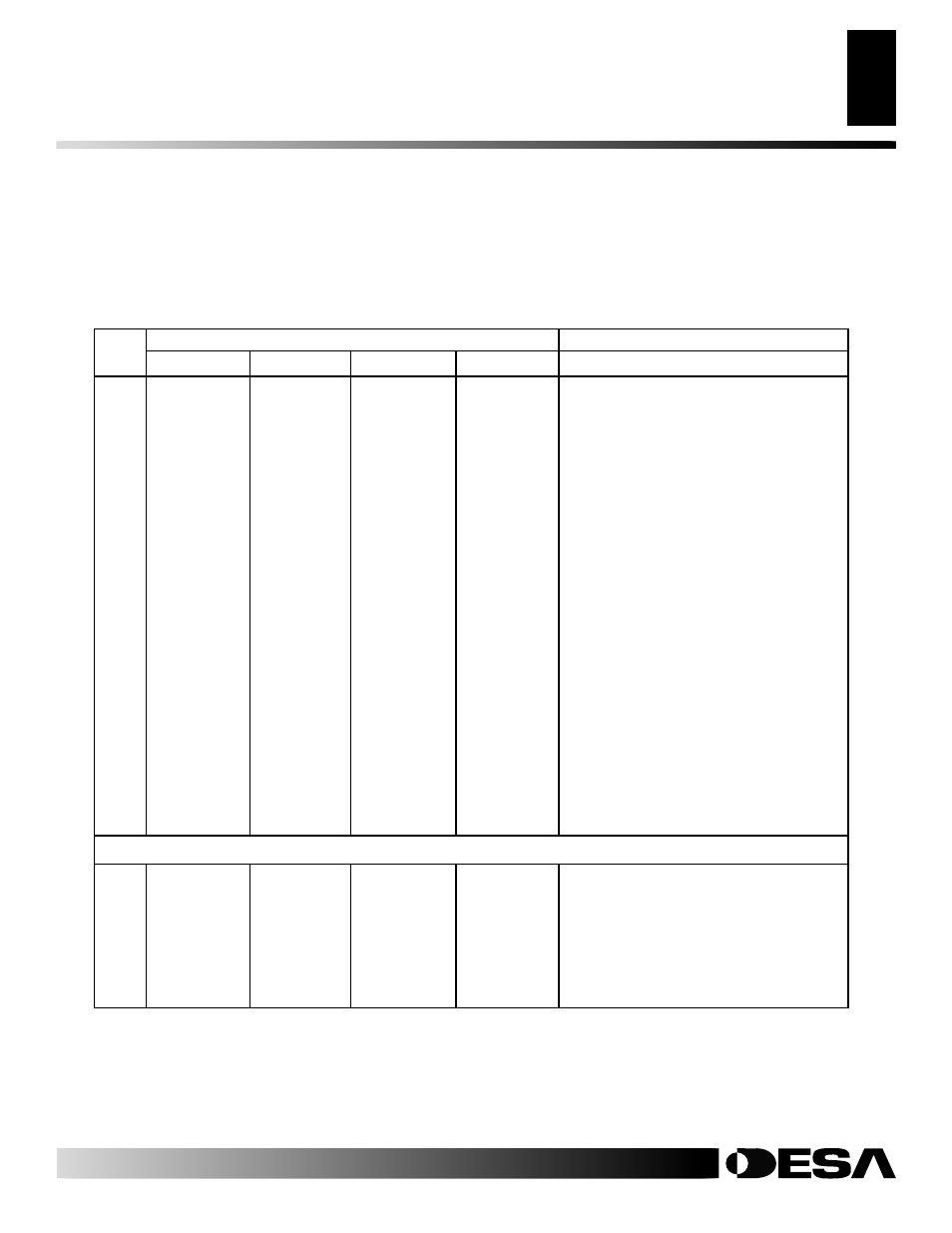 Parts list | Desa CRL2718 User Manual | Page 29 / 42