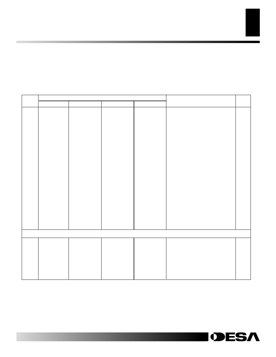 Parts list | Desa CRL2718 User Manual | Page 31 / 42