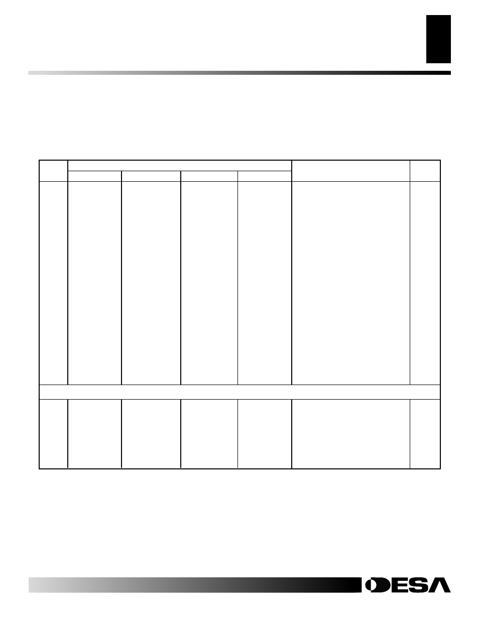 Parts list, Variable manually-controlled seasonal oak models | Desa CRL2718 User Manual | Page 37 / 42