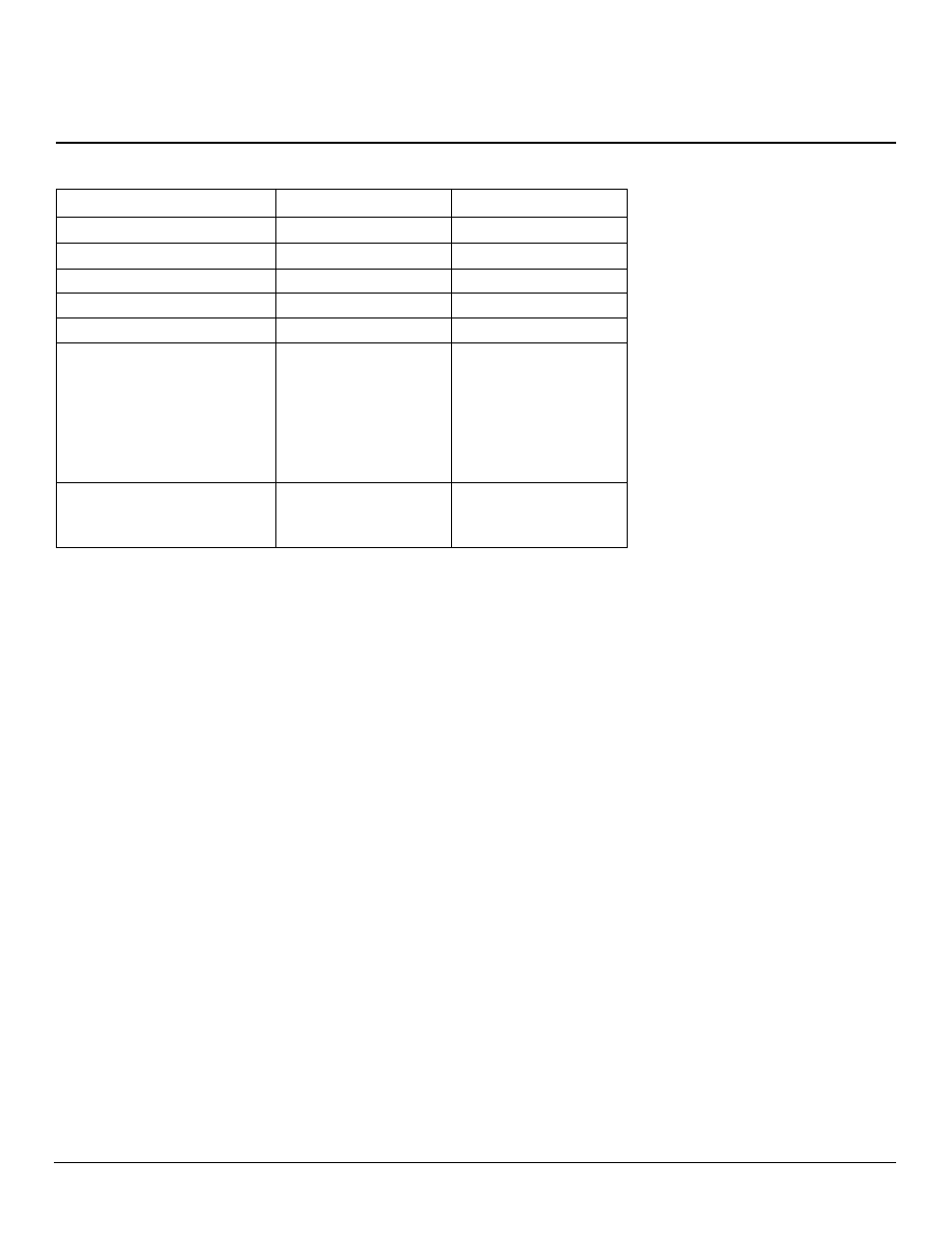Owner’s manual, Specifications | Desa BDV34PA User Manual | Page 31 / 36