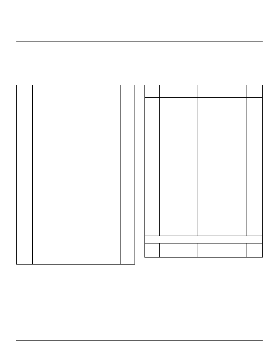 Owner’s manual, Parts list, Direct-vent fireplace bdv34na bdv34pa | Desa BDV34PA User Manual | Page 35 / 36