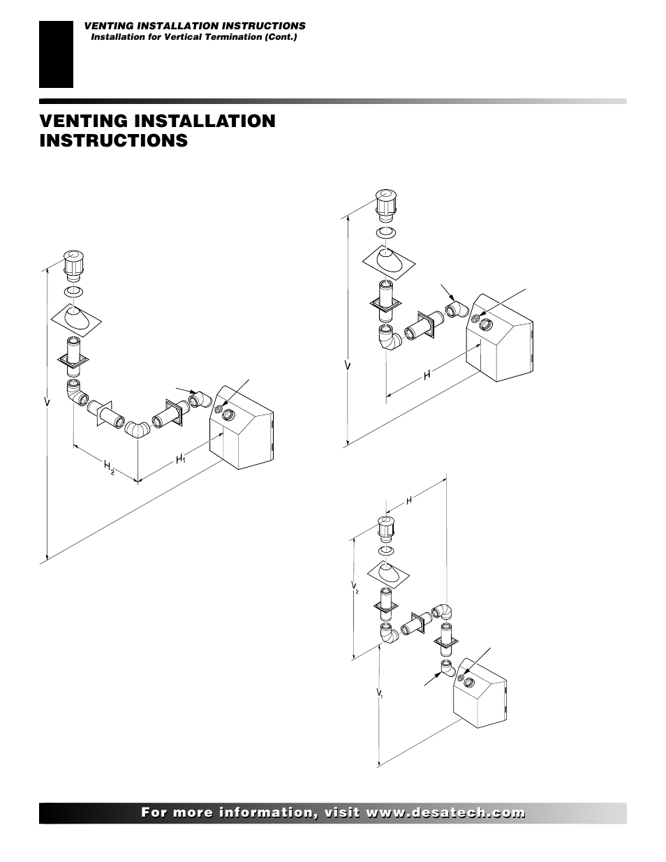 Venting installation instructions, Continued | Desa CHDV47NR User Manual | Page 14 / 44