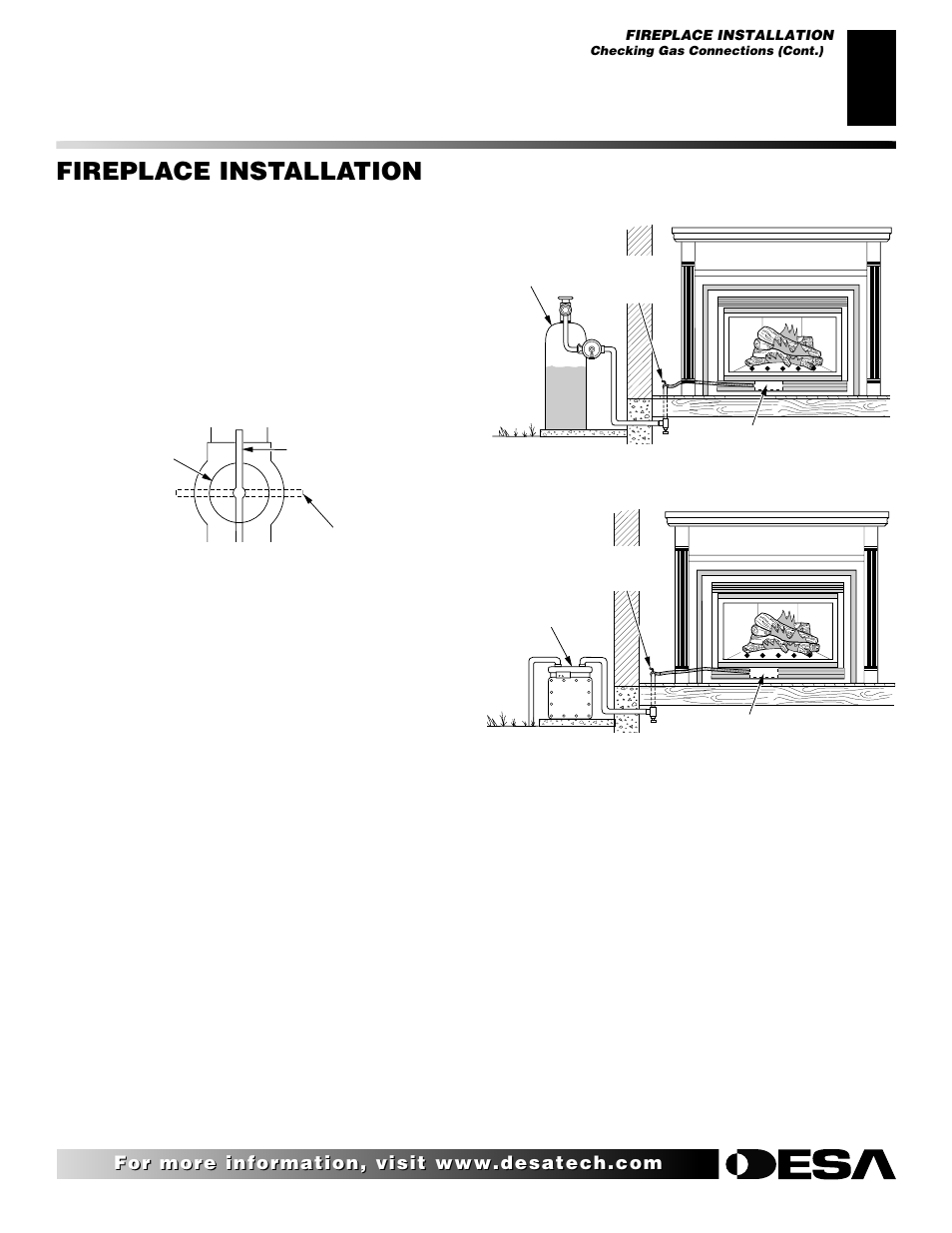 Fireplace installation, Continued | Desa CHDV47NR User Manual | Page 21 / 44