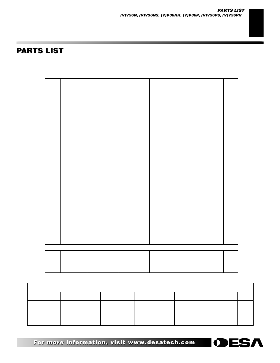 Parts list | Desa CHDV47NR User Manual | Page 35 / 44