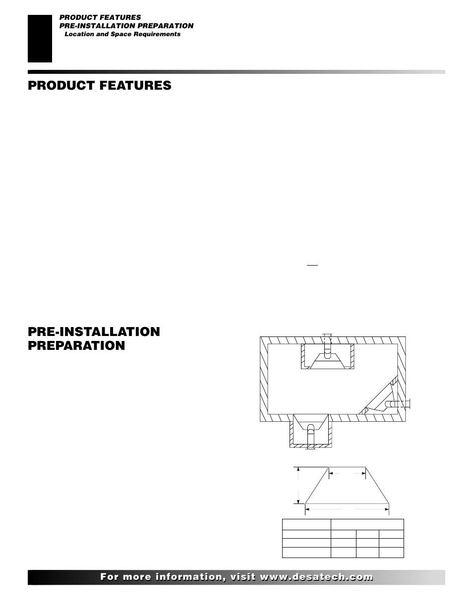 Product features, Pre-installation preparation, Location and space requirements | Desa CHDV47NR User Manual | Page 4 / 44