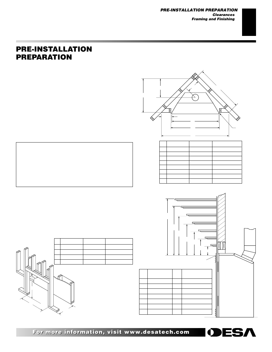 Pre-installation preparation, Continued, Clearances | Framing and finishing | Desa CHDV47NR User Manual | Page 5 / 44