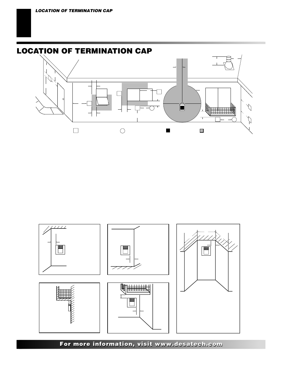 Location of termination cap, Figure 7 - minimum clearances for termination cap | Desa CHDV47NR User Manual | Page 6 / 44