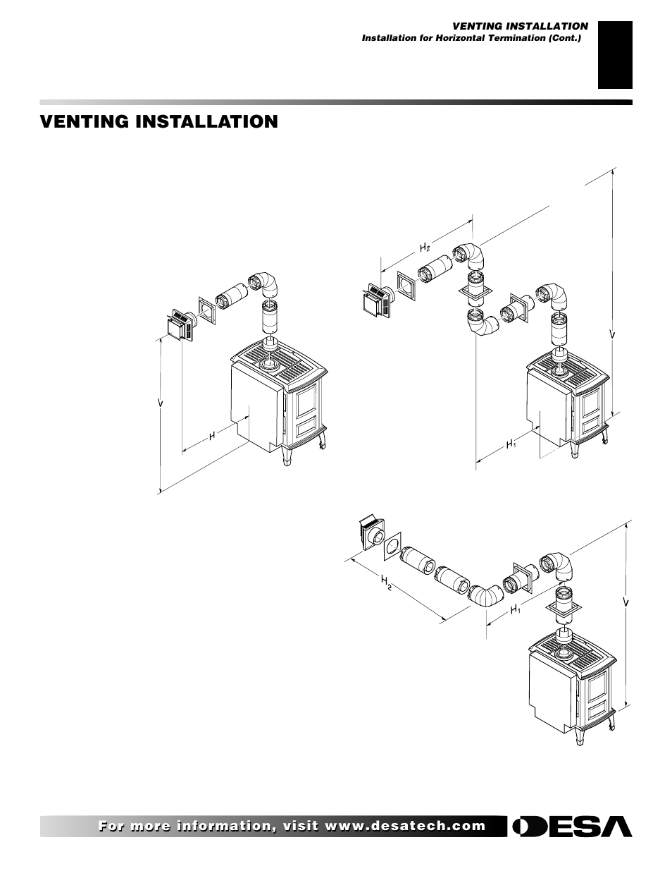 Venting installation, Continued | Desa CSDPBN User Manual | Page 15 / 42