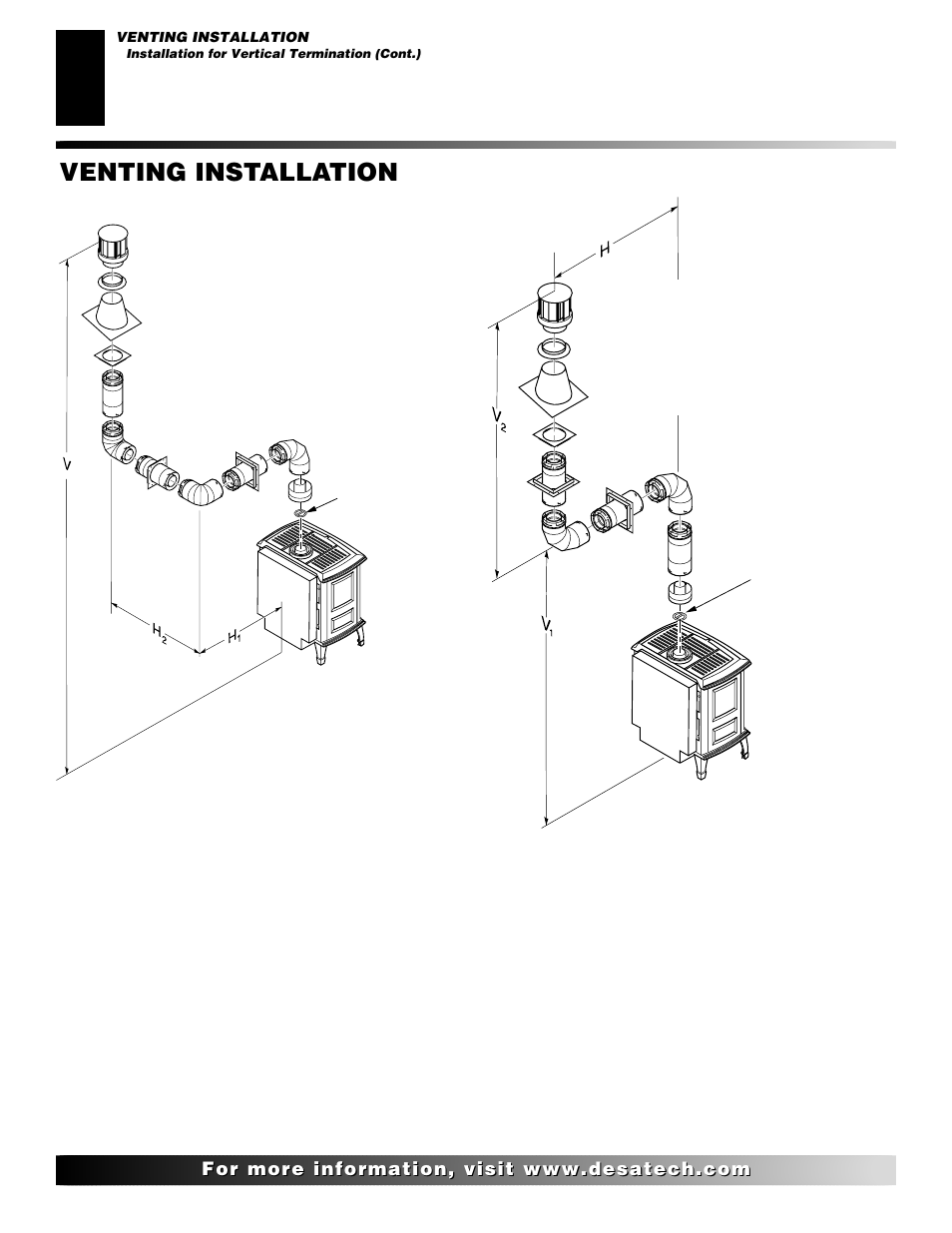 Venting installation, Continued | Desa CSDPBN User Manual | Page 18 / 42