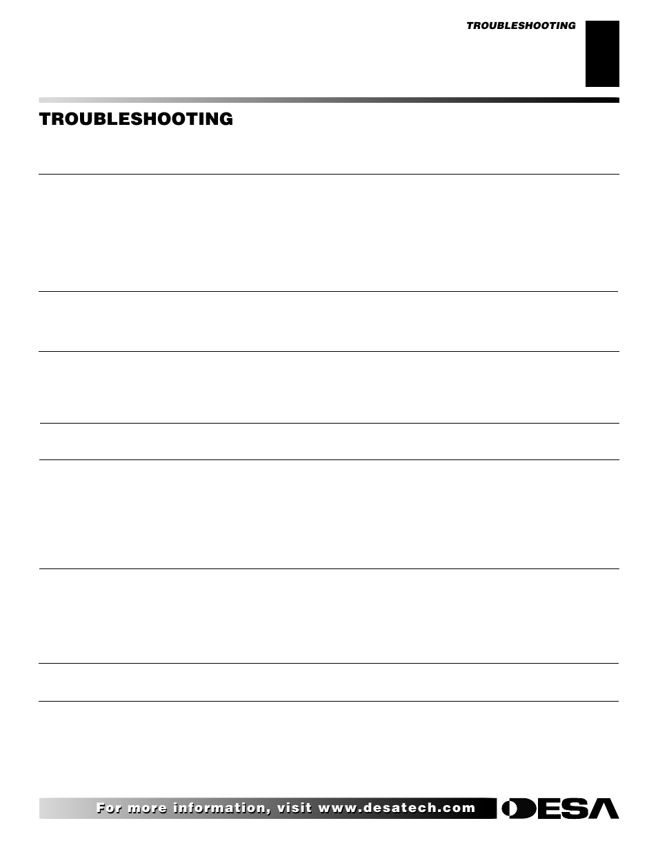 Troubleshooting, Continued | Desa CSDPBN User Manual | Page 31 / 42