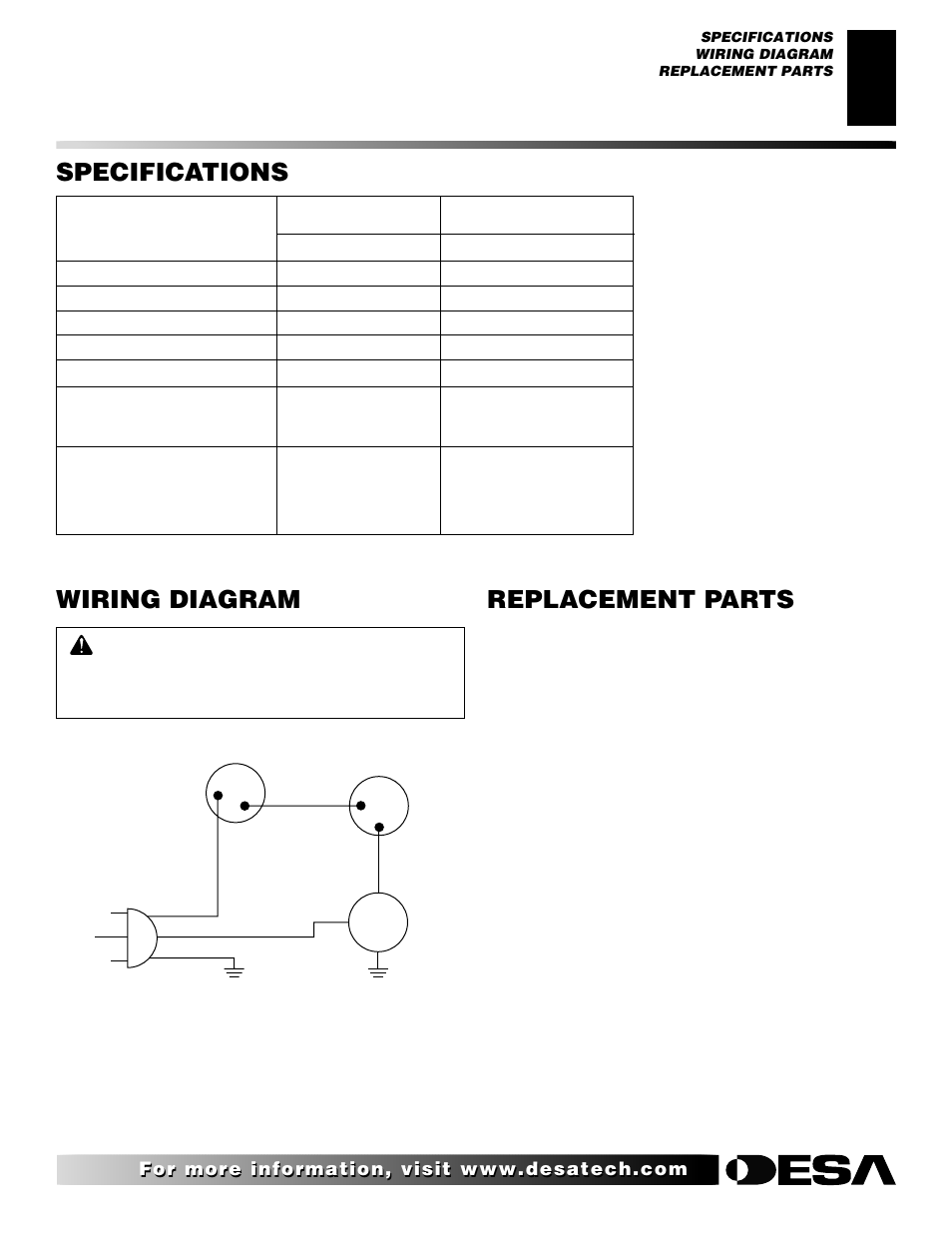 Wiring diagram, Specifications, Replacement parts | Desa CSDPBN User Manual | Page 33 / 42