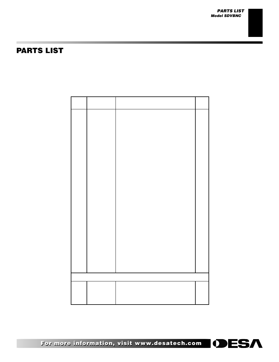 Parts list, Model sdvbnc | Desa CSDPBN User Manual | Page 35 / 42