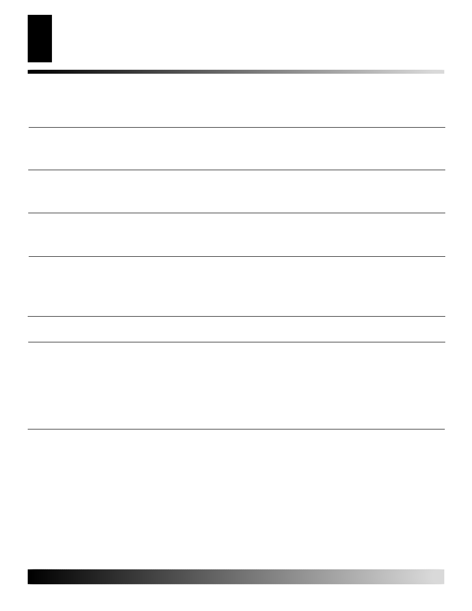 Troubleshooting, Continued | Desa GWP20T GWN30T User Manual | Page 18 / 28