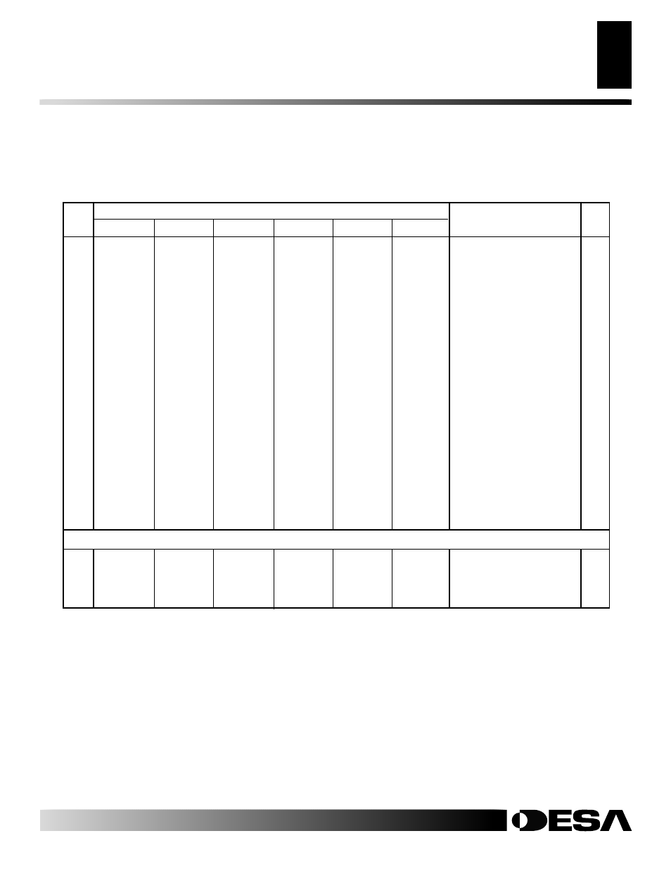 Parts list | Desa GWP20T GWN30T User Manual | Page 23 / 28