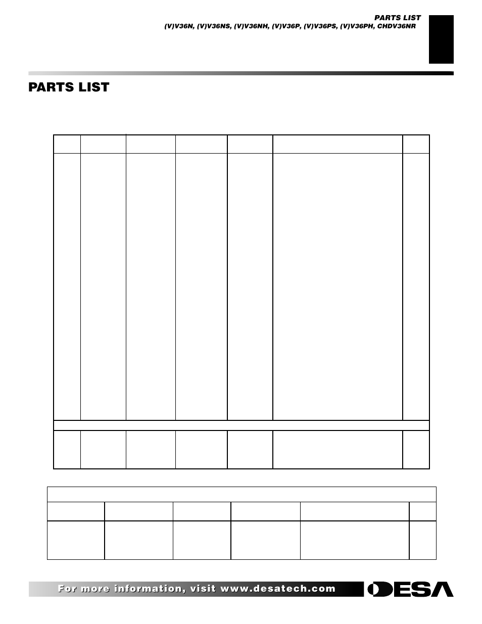 Parts list | Desa CHDV42NR User Manual | Page 35 / 44