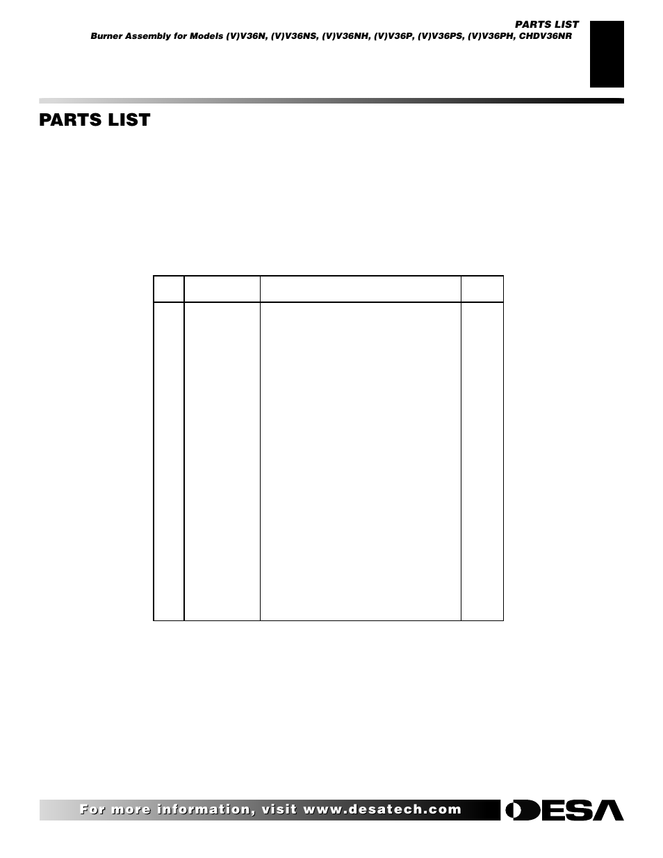 Parts list | Desa CHDV42NR User Manual | Page 37 / 44