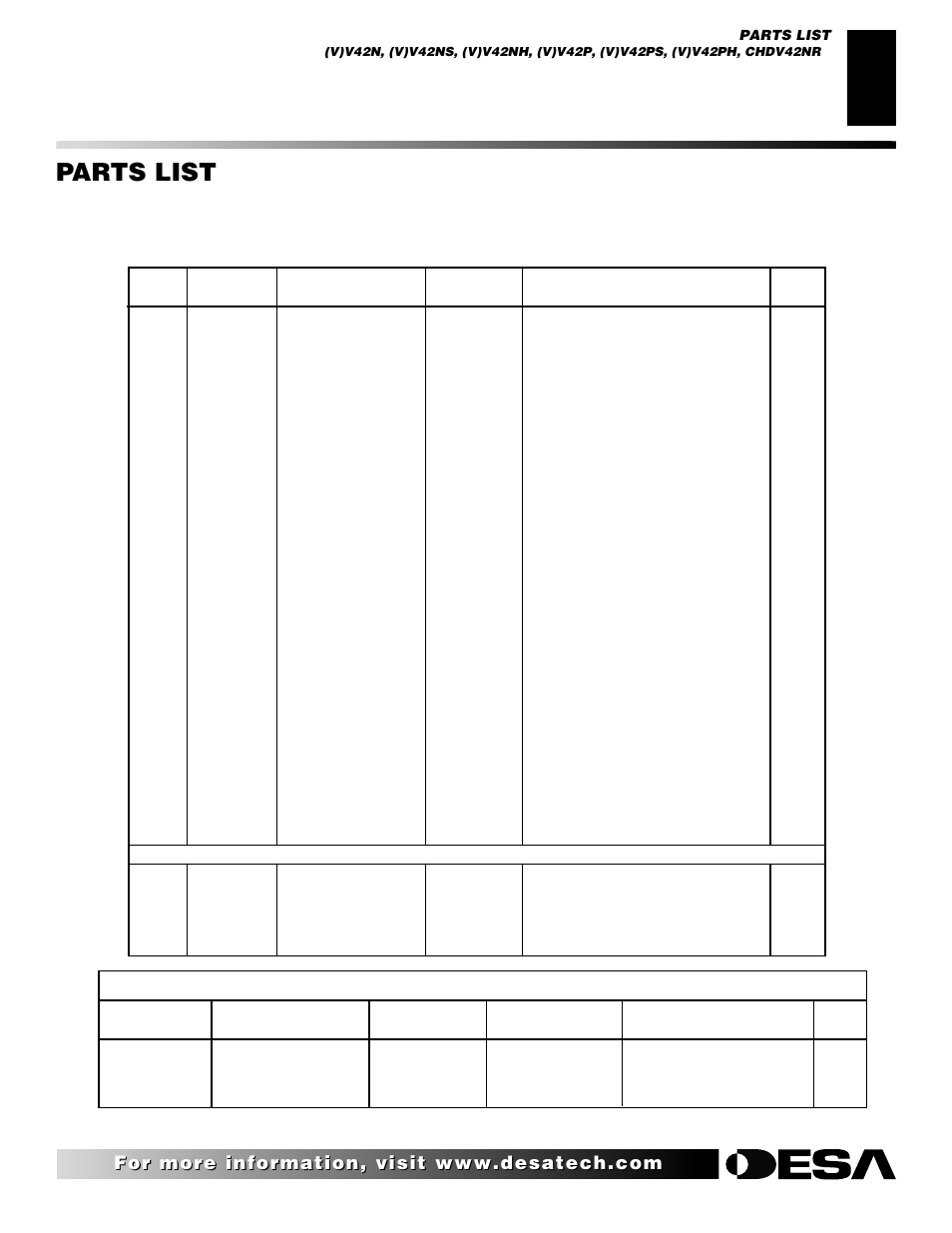 Parts list | Desa CHDV42NR User Manual | Page 39 / 44