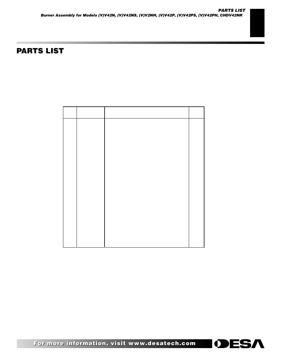 Parts list | Desa CHDV42NR User Manual | Page 41 / 44