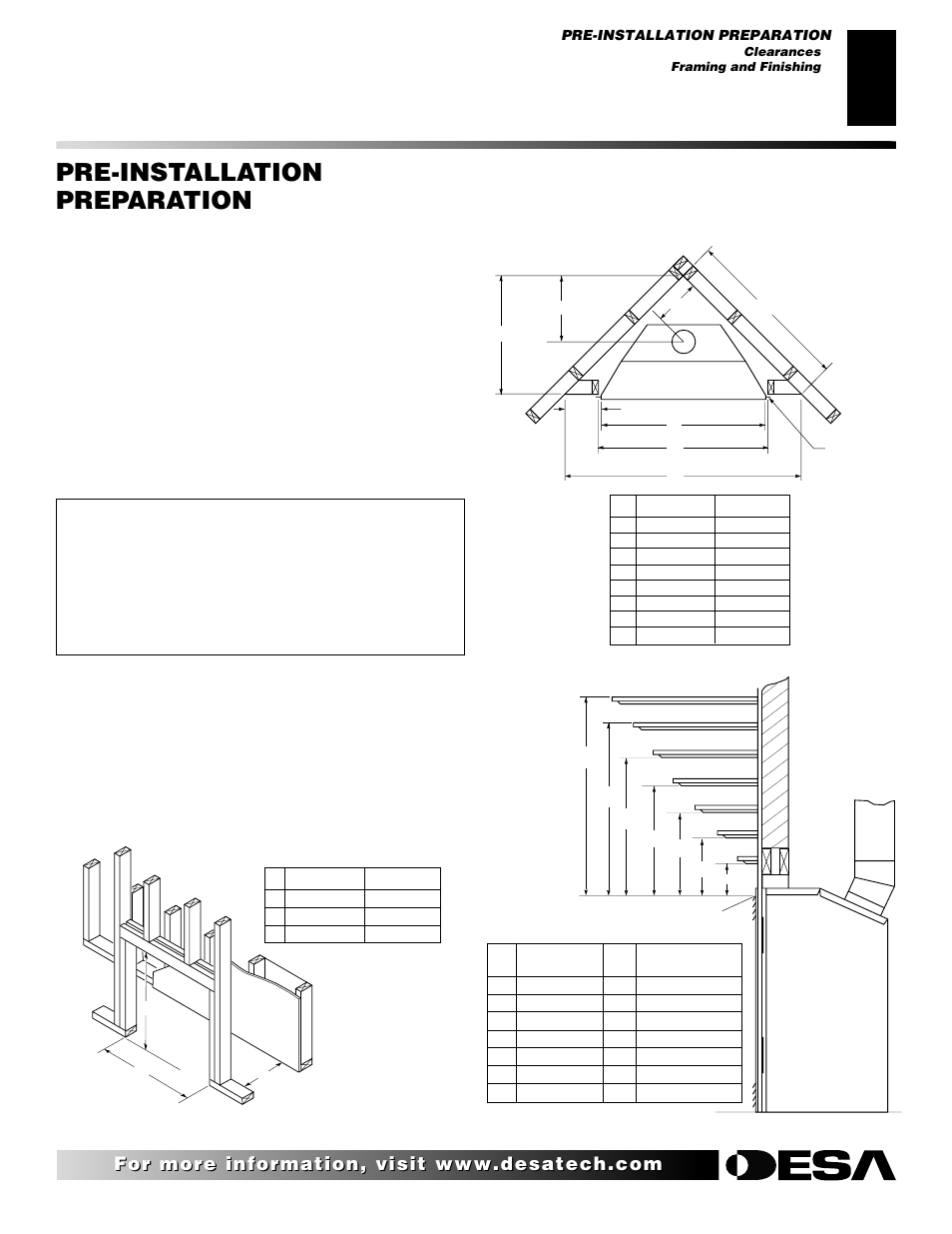 Pre-installation preparation, Continued, Clearances | Framing and finishing | Desa CHDV42NR User Manual | Page 5 / 44