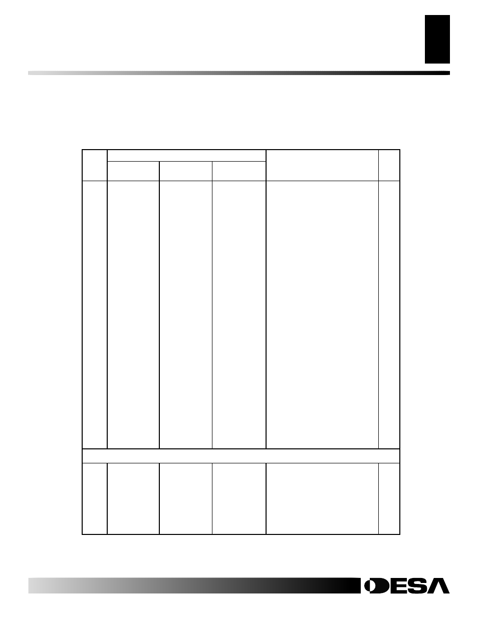 Parts list, Variable manually-controlled | Desa CGD3018N User Manual | Page 27 / 40