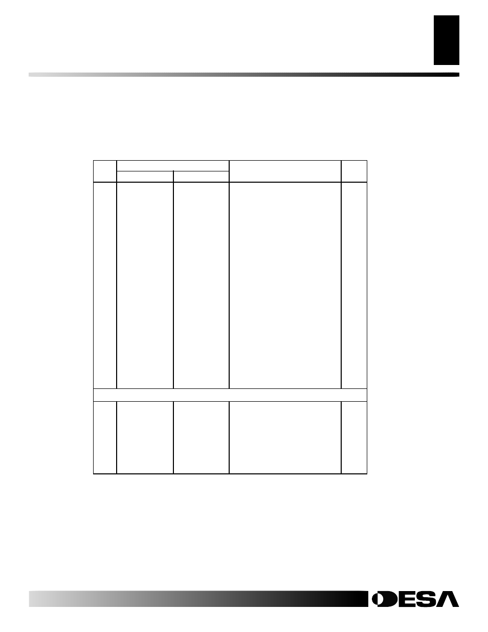 Parts list | Desa CGD3018N User Manual | Page 35 / 40
