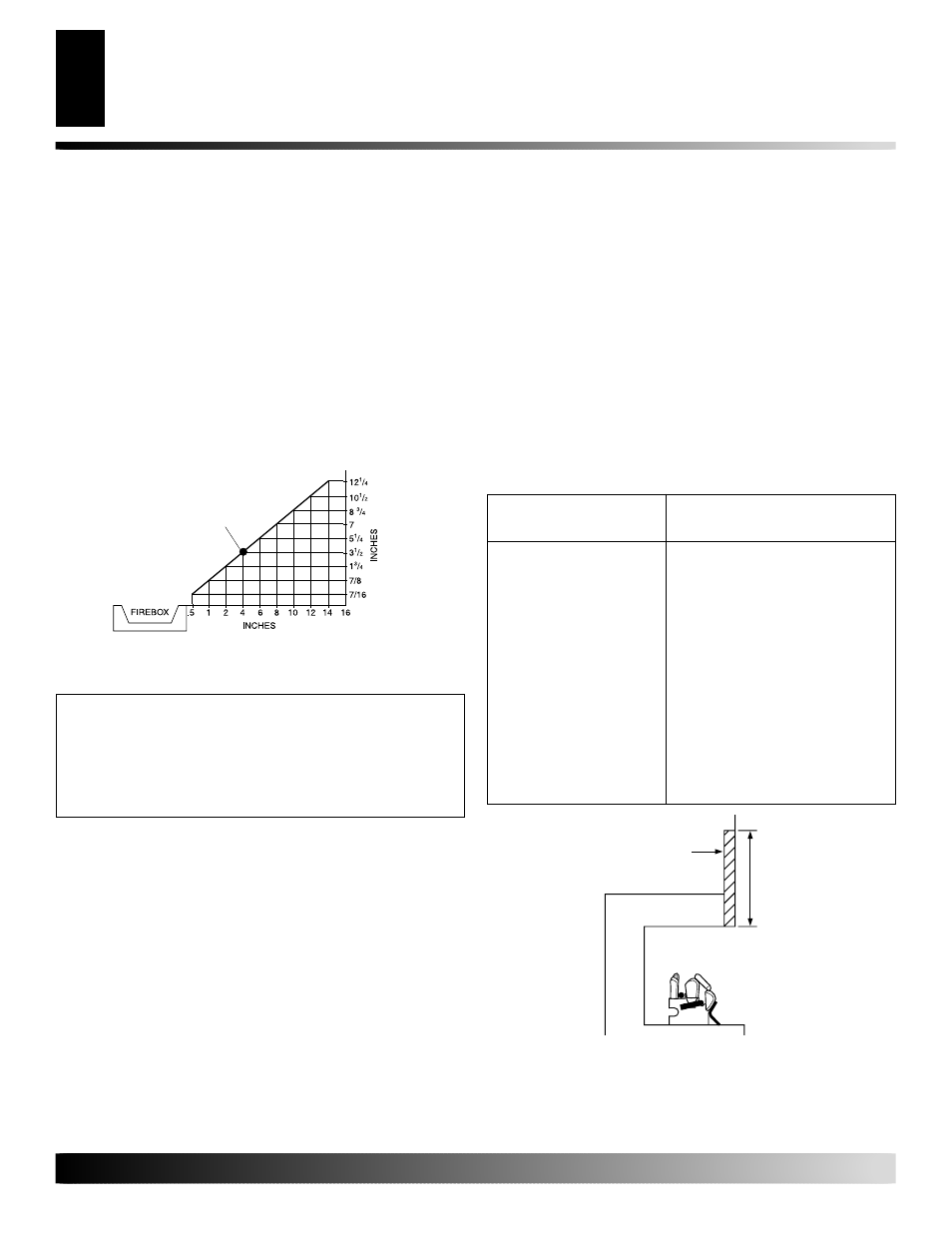 Installation, Continued | Desa CGD3018N User Manual | Page 8 / 40