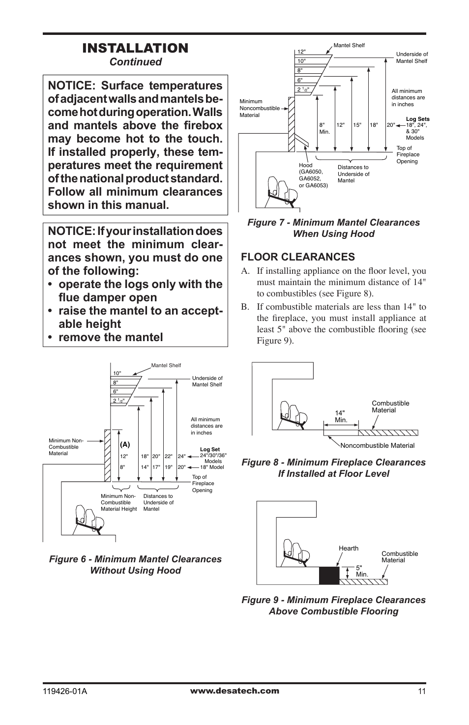 Installation, Continued, Floor clearances | Desa VUL18 User Manual | Page 11 / 44
