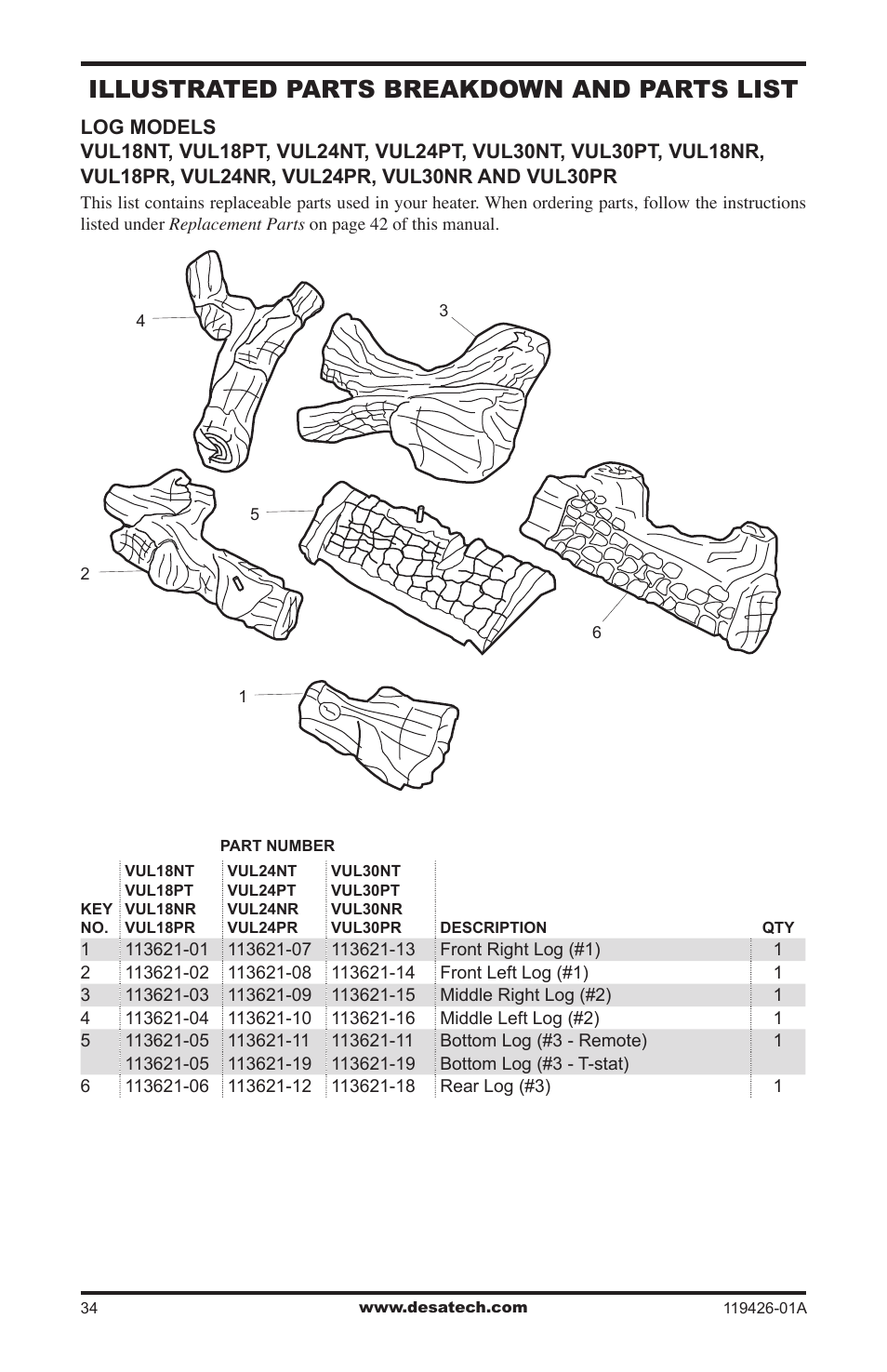 Illustrated parts breakdown and parts list | Desa VUL18 User Manual | Page 34 / 44