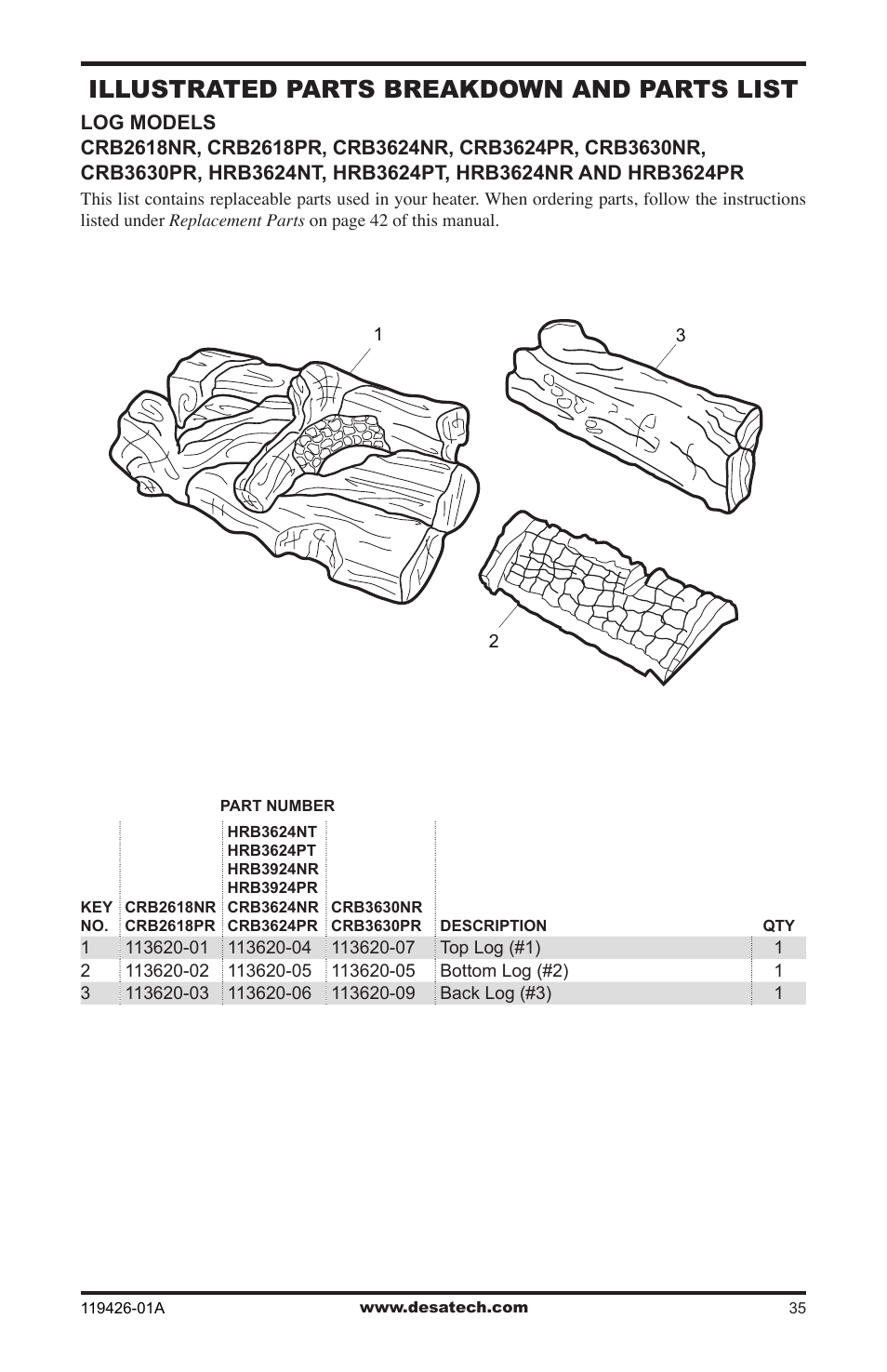 Illustrated parts breakdown and parts list | Desa VUL18 User Manual | Page 35 / 44