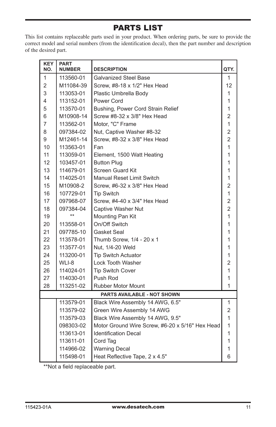 Parts list | Desa PG15EA User Manual | Page 11 / 12