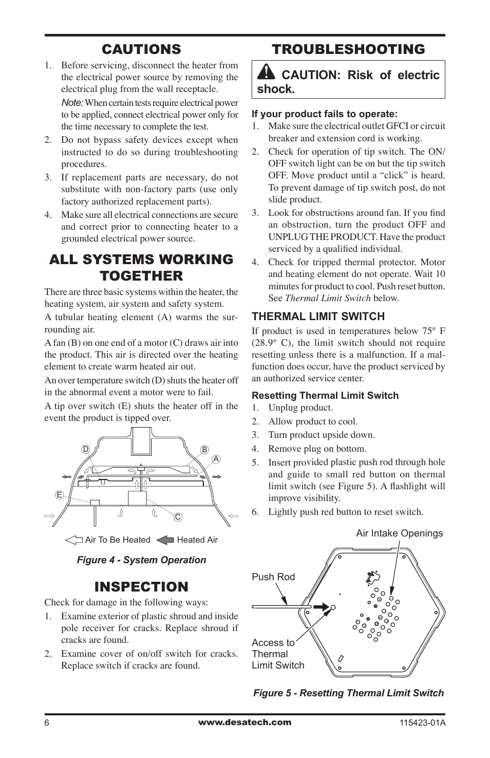 Safety requirements, Cautions, All systems working together | Troubleshooting, Inspection, Caution: risk of electric shock | Desa PG15EA User Manual | Page 6 / 12