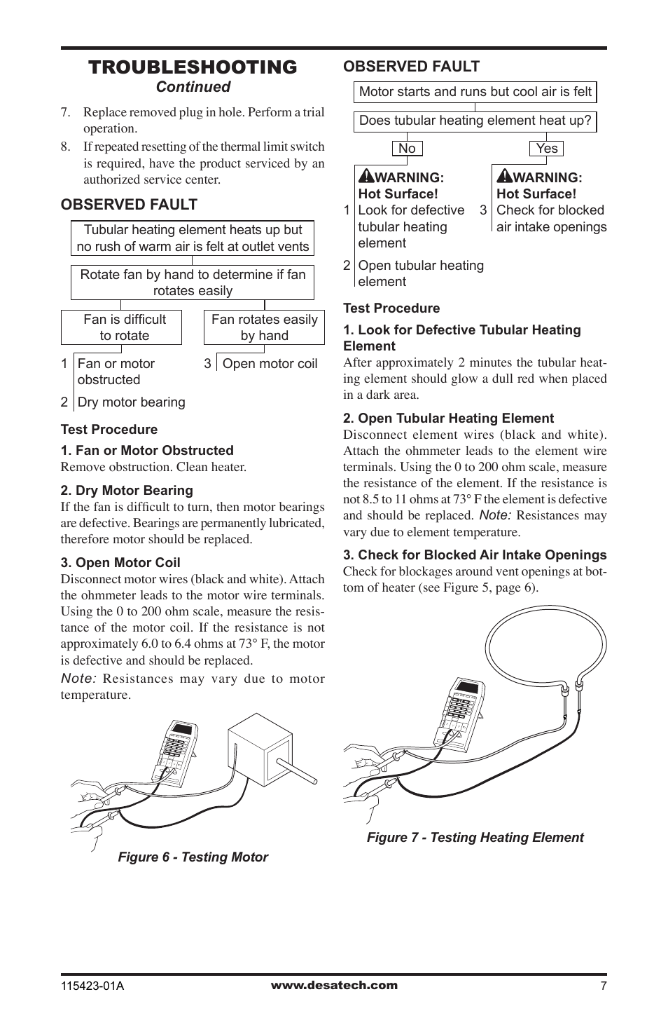 Troubleshooting | Desa PG15EA User Manual | Page 7 / 12