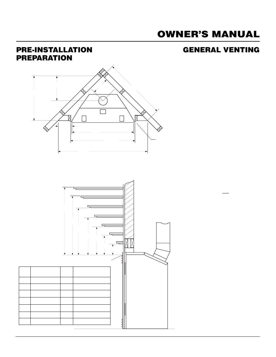 Owner’s manual, Pre-installation preparation, General venting | Continued, Location of vent termination | Desa CDV37N/P User Manual | Page 5 / 36