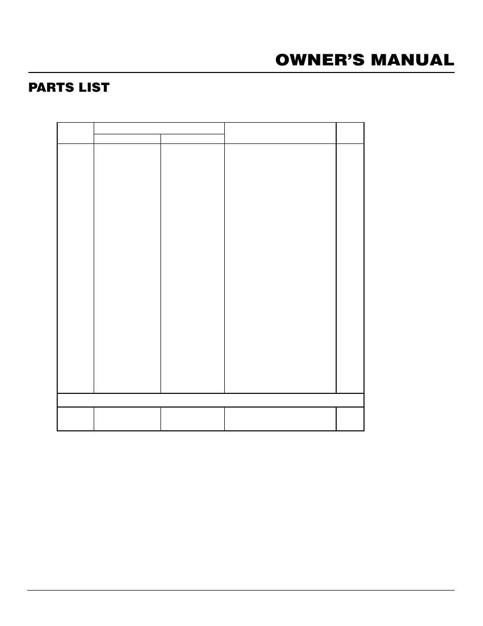 Owner’s manual, Parts list | Desa VN2000BTD User Manual | Page 19 / 20