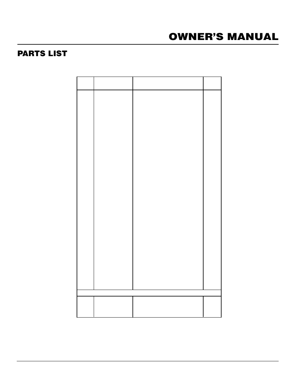 Owner’s manual, Parts list, Msrbvn msrbvp | Desa MSRBVN User Manual | Page 29 / 32