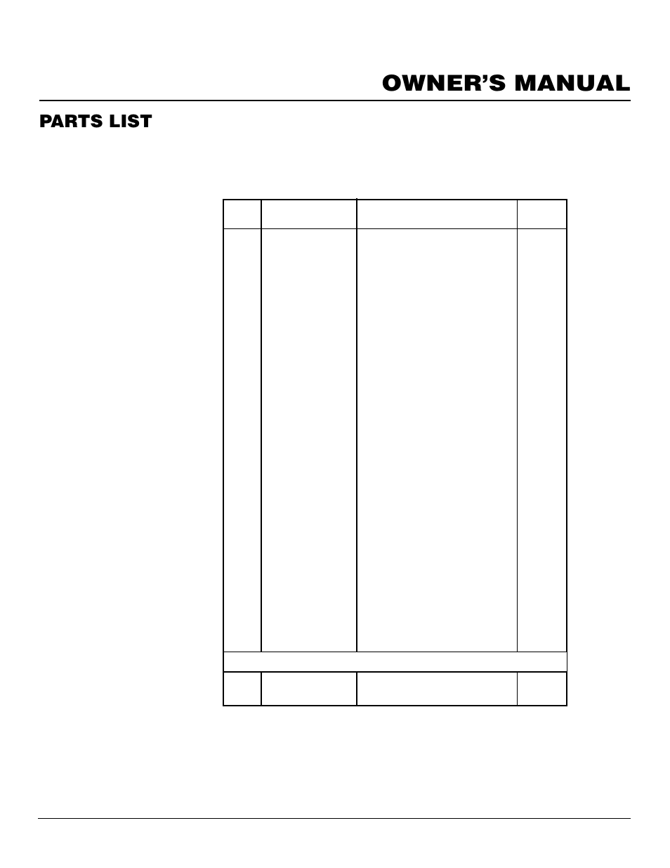 Owner’s manual, Parts list, Remote ready model lfp33nra | Desa LFP33NRA User Manual | Page 27 / 30