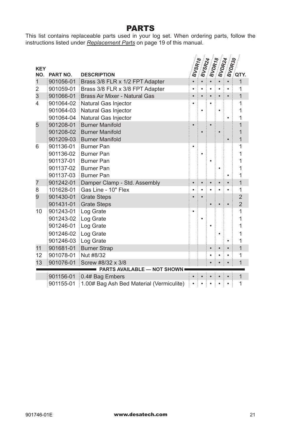 Parts | Desa BVDR18 User Manual | Page 21 / 28