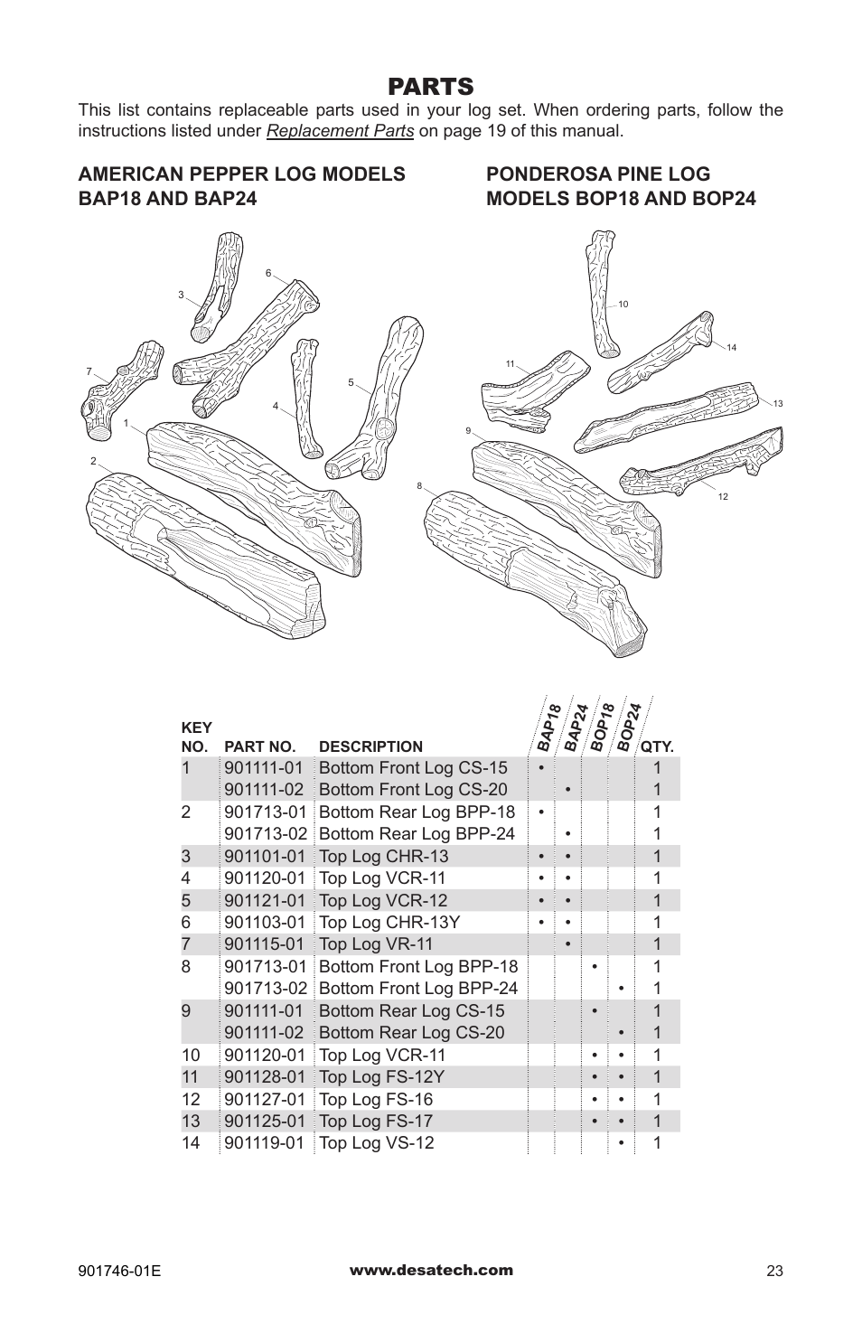 Parts, American pepper log models bap18 and bap24, Ponderosa pine log models bop18 and bop24 | Desa BVDR18 User Manual | Page 23 / 28