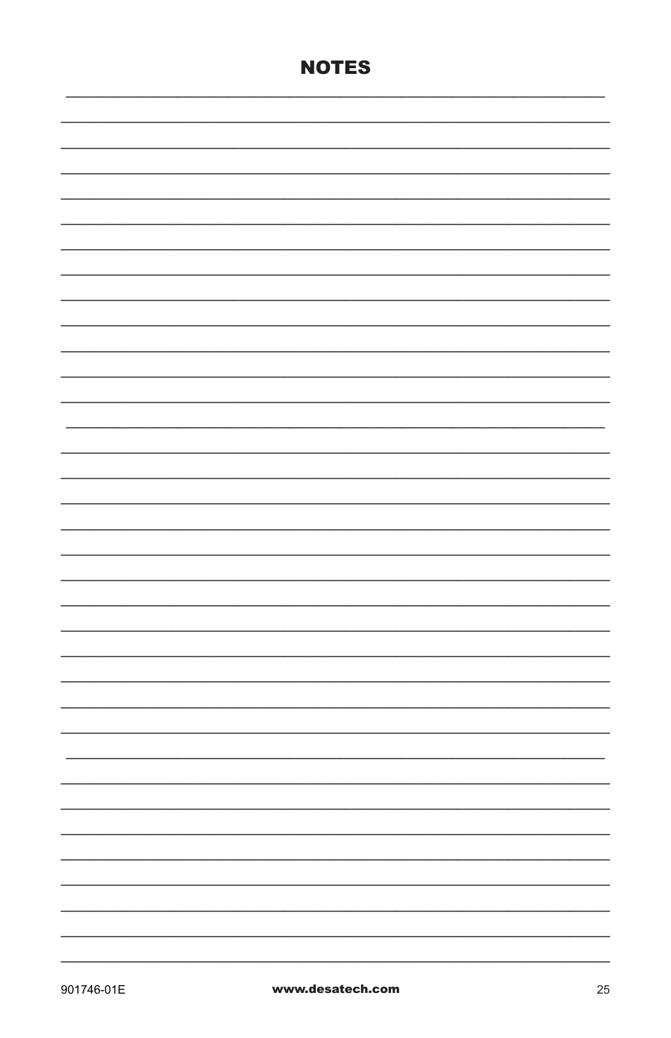 Desa BVDR18 User Manual | Page 25 / 28
