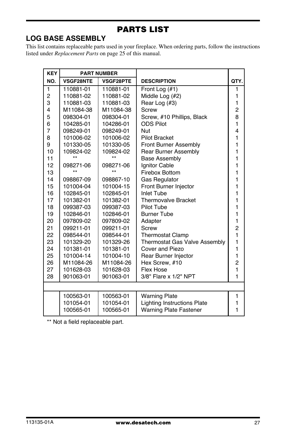 Parts list, Log base assembly | Desa VSGF28NTE User Manual | Page 27 / 32