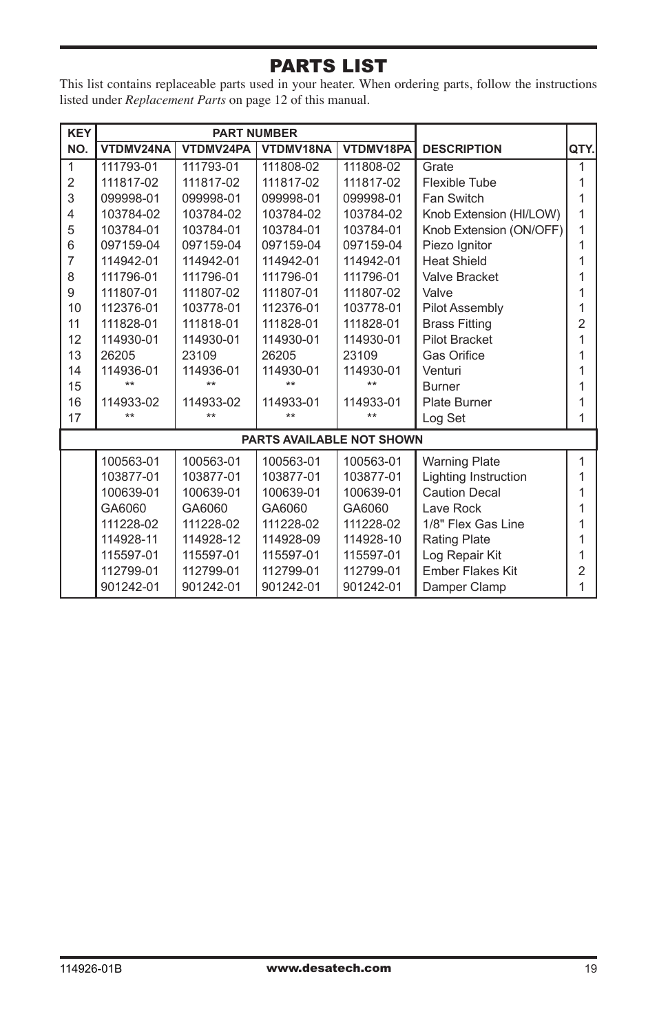 Parts list | Desa VTDMV24PA User Manual | Page 19 / 20