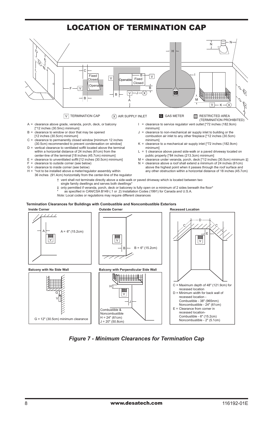 Location of termination cap, Figure 7 - minimum clearances for termination cap | Desa TC36N User Manual | Page 8 / 44