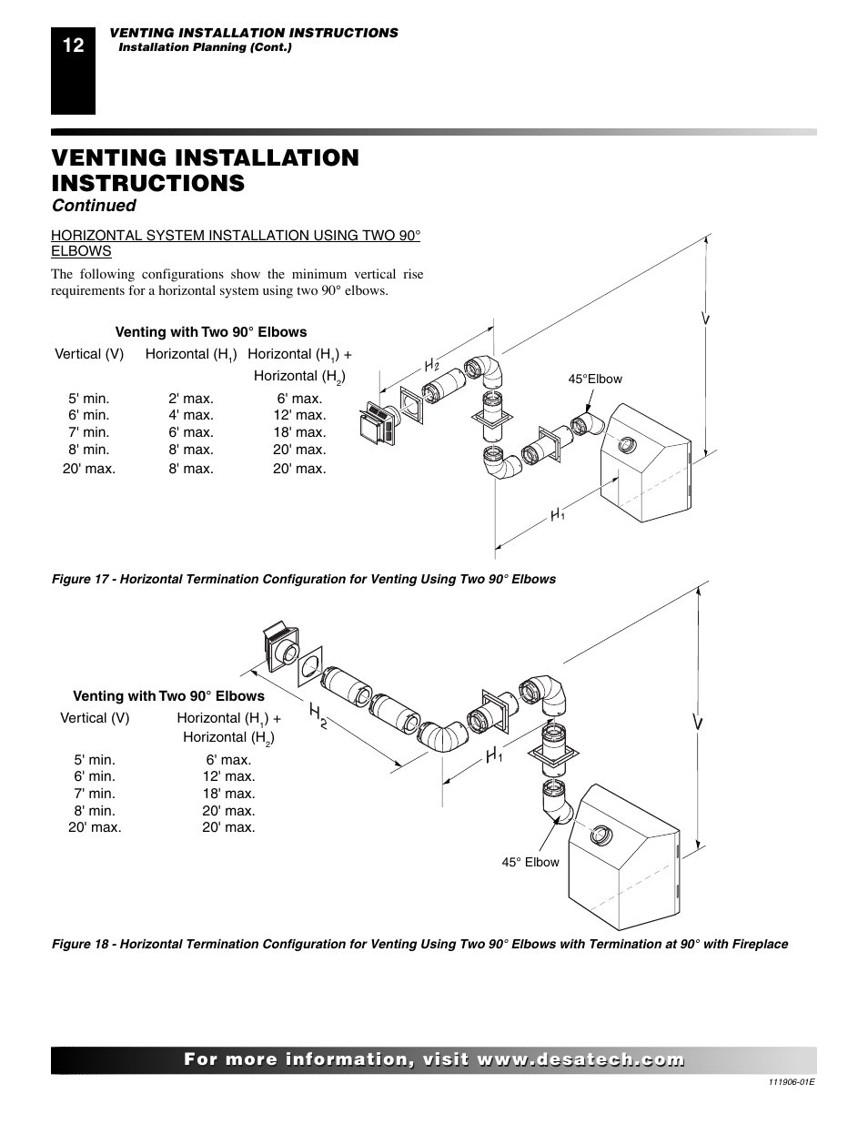 Venting installation instructions, Continued | Desa CHDV42NR-B User Manual | Page 12 / 42