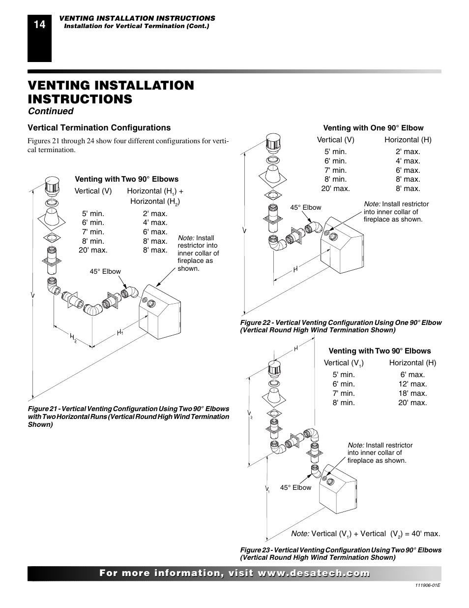 Venting installation instructions, Continued | Desa CHDV42NR-B User Manual | Page 14 / 42